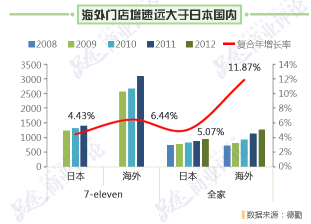 首页|yl6809永利集团有限公司官方网站