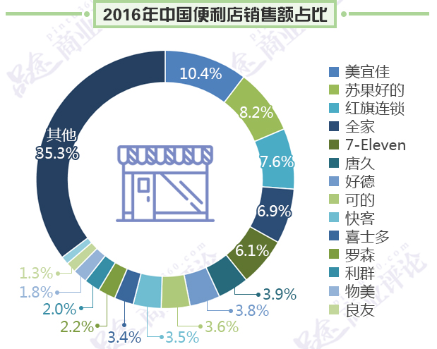 首页|yl6809永利集团有限公司官方网站